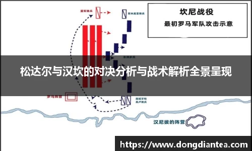 松达尔与汉坎的对决分析与战术解析全景呈现