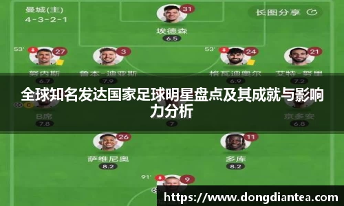 全球知名发达国家足球明星盘点及其成就与影响力分析